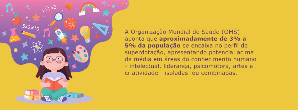 Slide com desenho de menina e texto sobre altas habilidades / superdotação